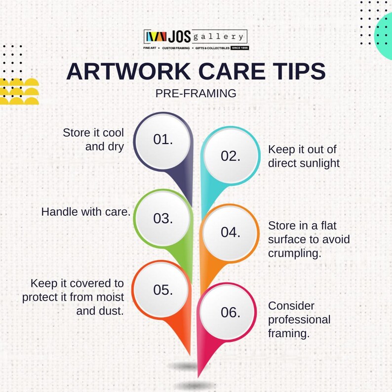 May include: Artwork care tips infographic with six steps for pre-framing artwork. The steps are: Store it cool and dry, Keep it out of direct sunlight, Handle with care, Store in a flat surface to avoid crumpling, Keep it covered to protect it from moist and dust, Consider professional framing.