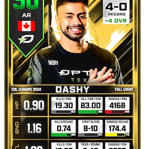May include: A trading card featuring a smiling man with the name "DASHY" and "OPTIC TEX" printed on his shirt. The card has a gold border and includes statistics such as "Kills/10M" and "Damage/10M". The card also has the Canadian flag.