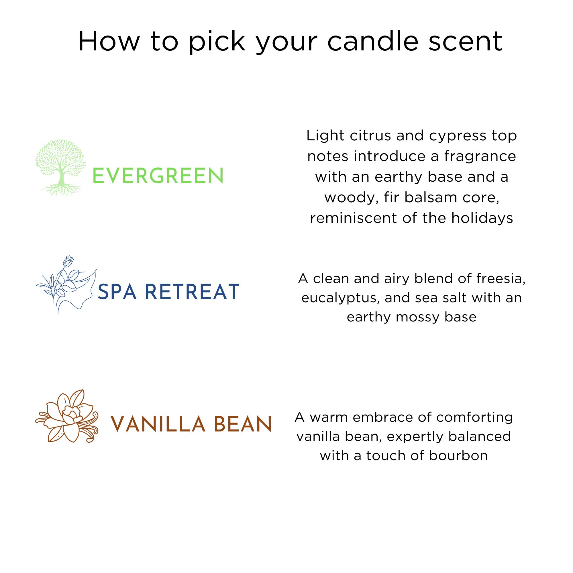 Saint John Baptist De La Salle Patron Saint of Teachers Prayer Candles