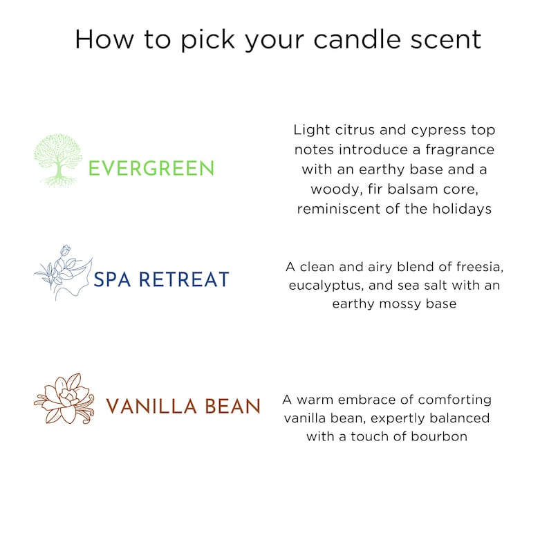 4 Oz Saint Elizabeth Patron Saint of Expectant Mothers Prayer Candle