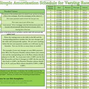 Easy-To-Use Amortization Schedule with Variable Interest Rates
