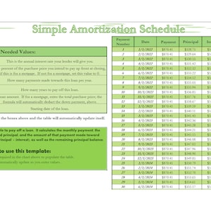 May include: A green and white spreadsheet with the title "Simple Amortization Schedule". The spreadsheet shows a table with columns for payment number, date, payment, principal, interest, remaining principal balance, and remaining total balance. The spreadsheet is used to calculate the monthly payment, principal, and interest for a loan.