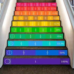 Math Stair Decals, Educational Staircase Decor for School