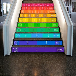 Educational Motivational decor, Stair decals school, stair decals for school, staircase decals math, math stair decals, stair riser decals