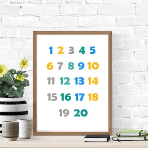 Numbers Print, 123 Poster, Homeschool Decor, Classroom Decor, Playroom Prints