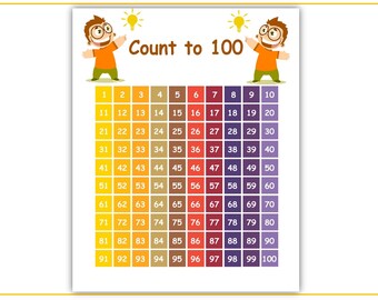 Hundred Number Chart Count to 100 Number Chart Bee Rainbow Chart ...