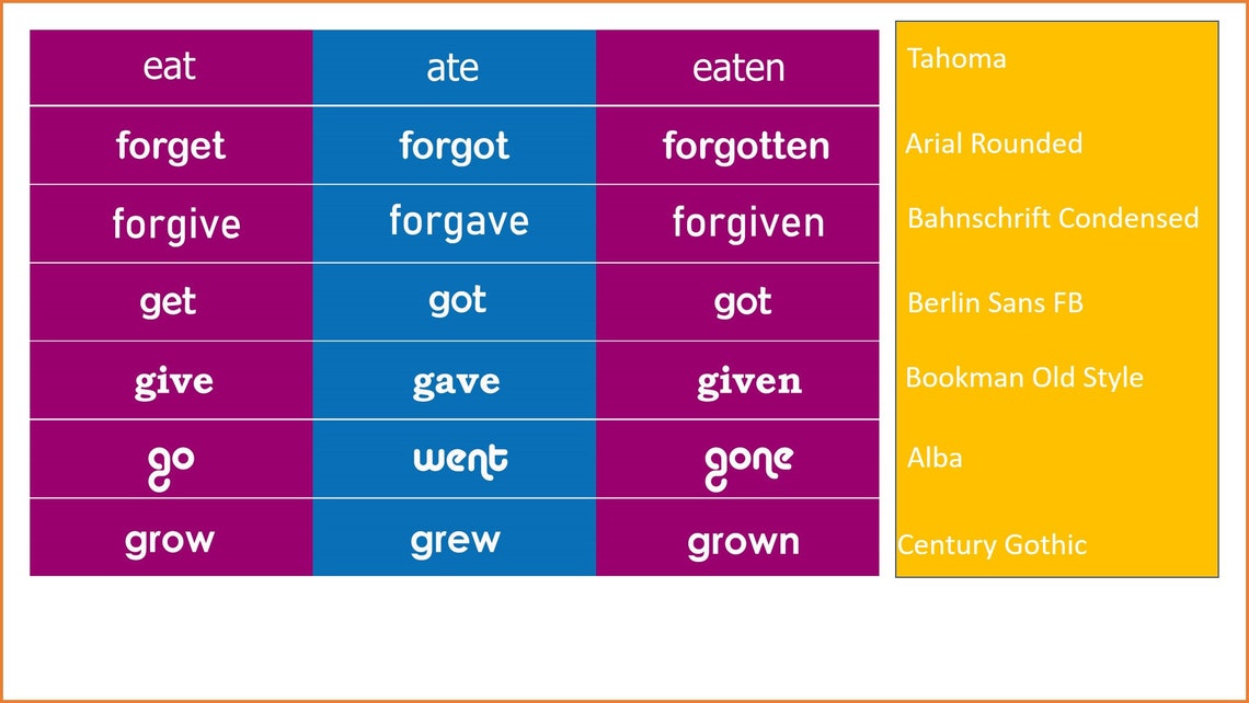 Irregular Verbs Decal Grammar Stairs School Staircase Decor Etsy