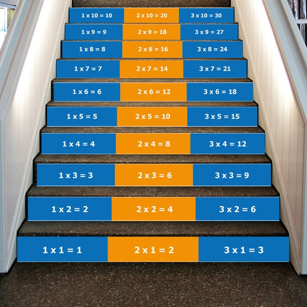 Stair Decals - Etsy