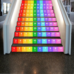 Math school decor , Math facts multiplication, Math decals for Stairs , Stair Signs for School, Stairs decal School decor