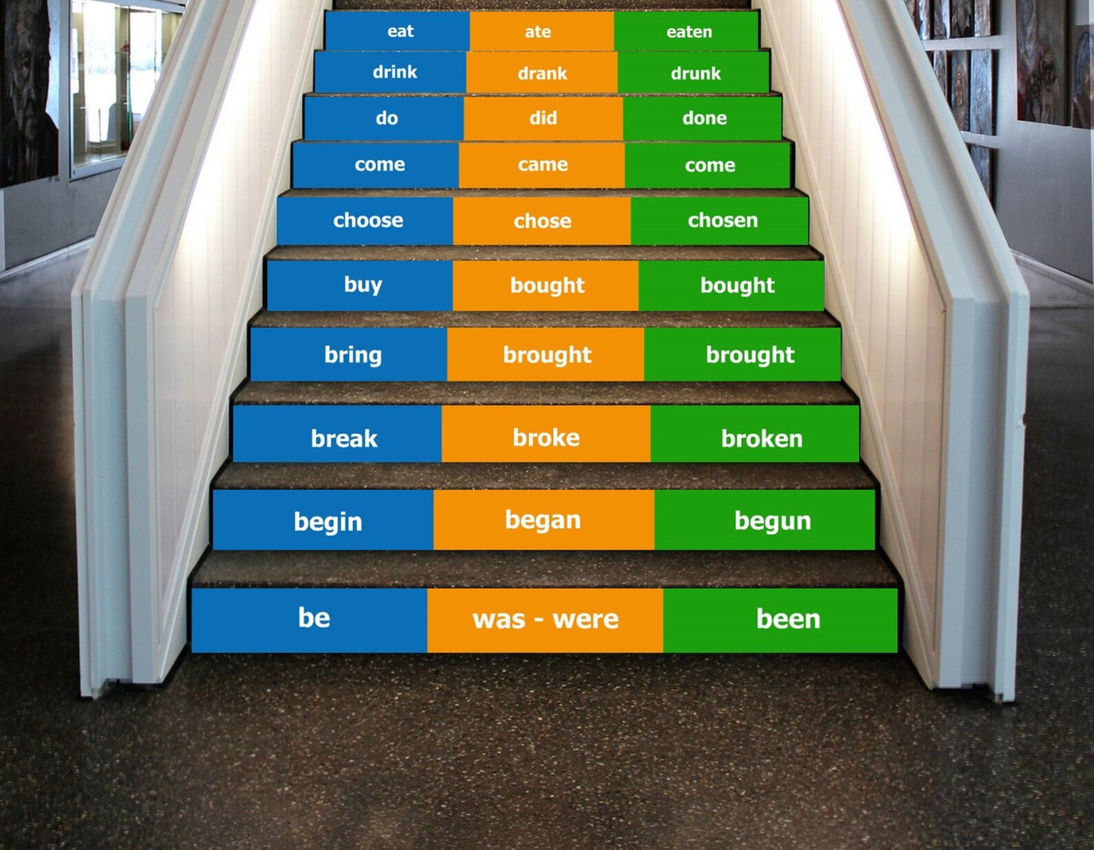 Irregular Verbs Decal, Grammar Stairs, School Staircase Decor, School Decor, Irregular Verbs