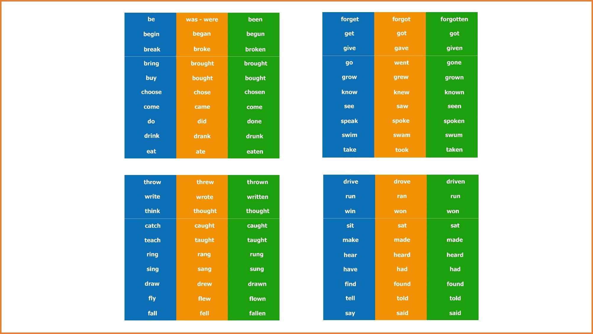 Irregular Verbs Decal, Grammar Stairs, School Staircase Decor, School Decor, Irregular Verbs