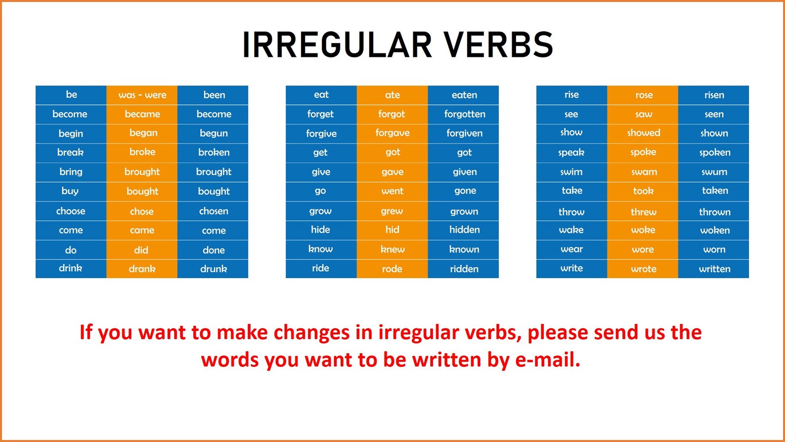 Irregular Verbs Decal Grammar Stairs School Staircase Decor Etsy