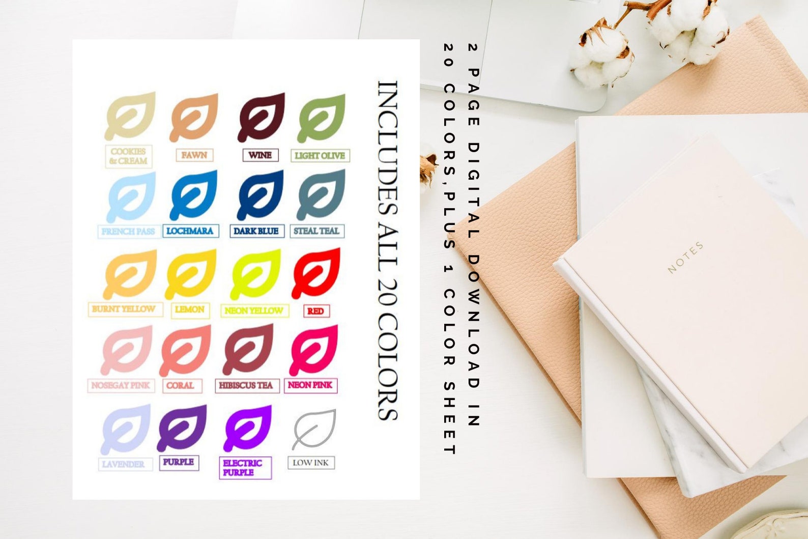 Ancestor Profile Page Pack - Printable (digital Download) Family ...