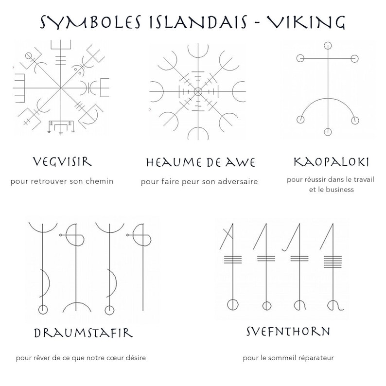 Médaille symbole viking Vegvisir Force nordique Boussole viking personnalisable en argent 925 image 2