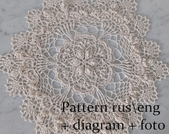 PATTERN for a textured crochet  KARUSEL_doily in rus and eng text with diagram and fotos