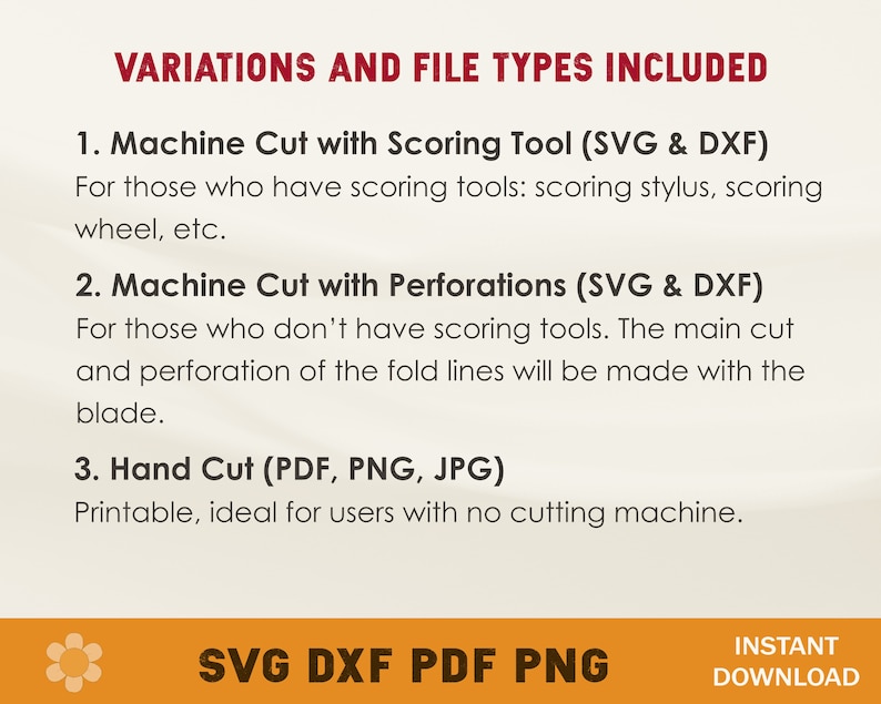 May include: A white background with black text describing the different variations and file types included in a digital download. The variations include machine cut with scoring tool, machine cut with perforations, and hand cut. The file types include SVG, DXF, PDF, and PNG. The text also includes the words "Instant Download".