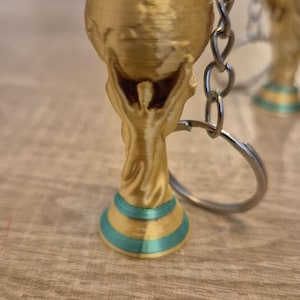 May include: A gold-colored keychain featuring a miniature trophy design. The trophy has a globe on top, supported by two figures, with teal and gold stripes at the base. The keychain is made of metal and is attached to a silver ring.