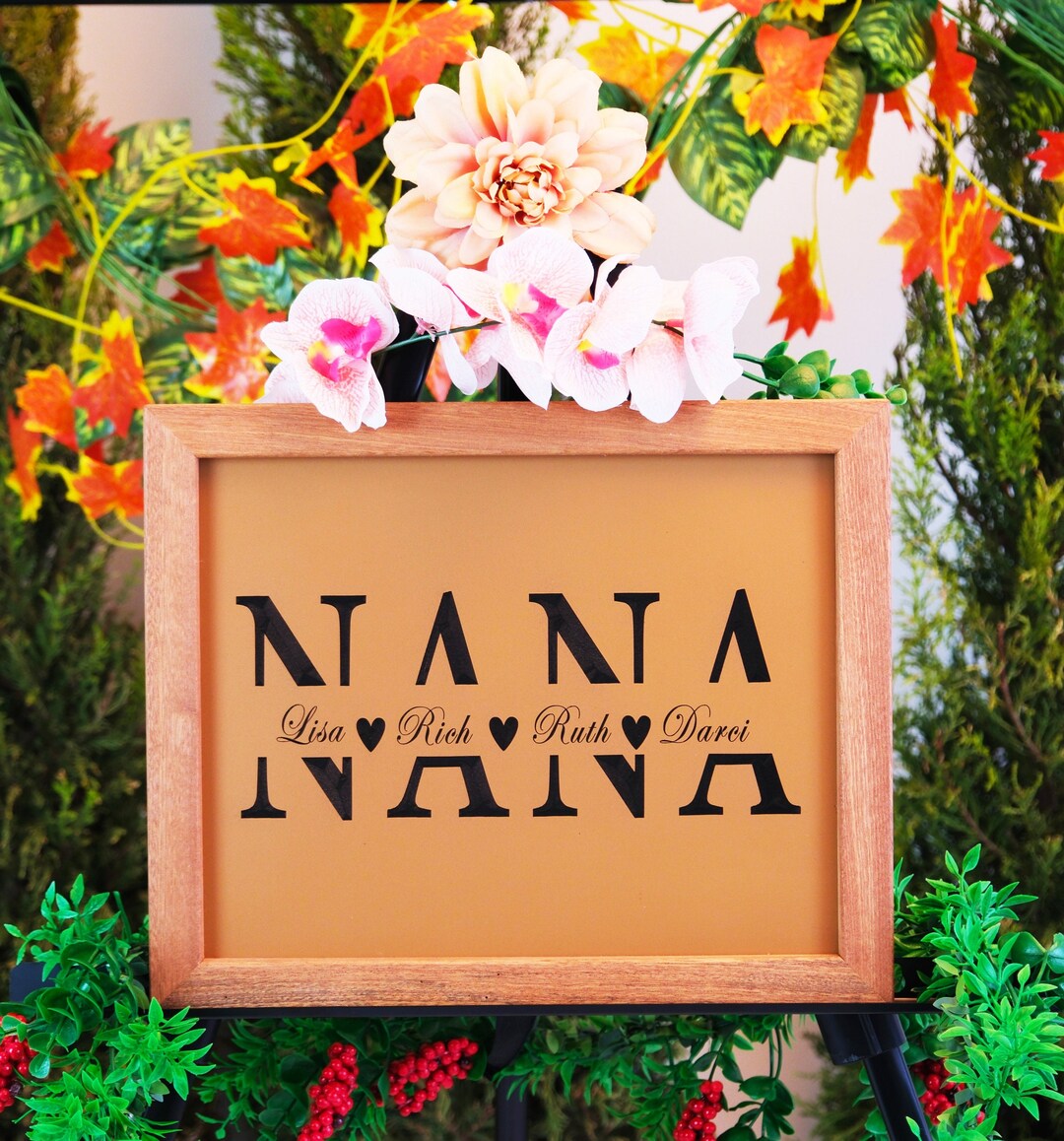 Personalized Nana Gifts Personalized Gift for Nana Etsy
