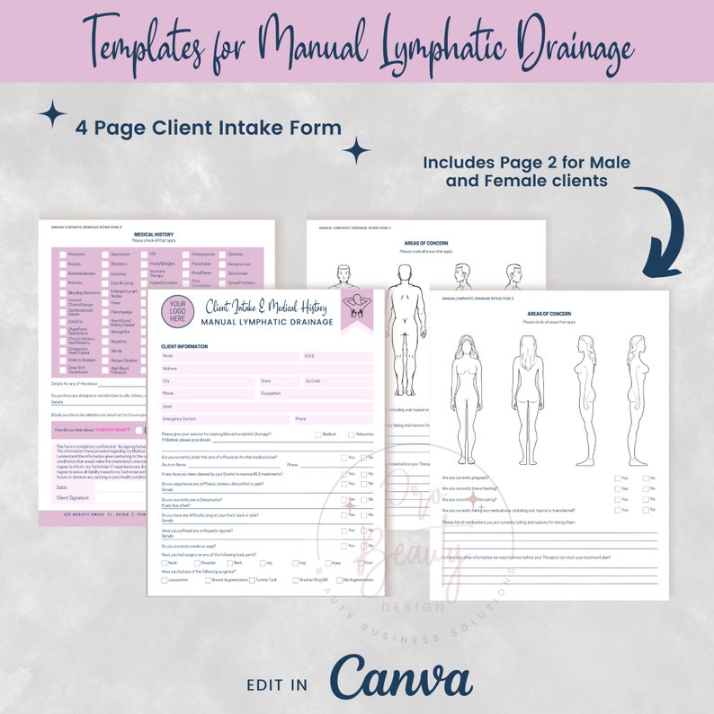 Manual Lymphatic Drainage Business Forms, Editable MLD Massage Client