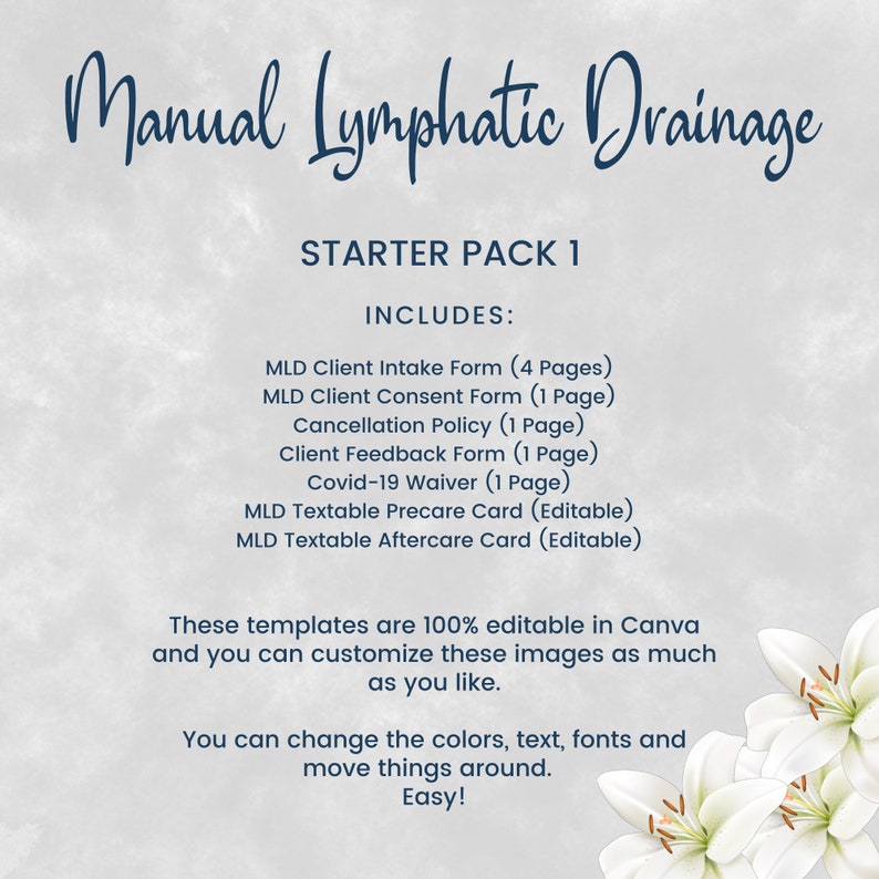 Manual Lymphatic Drainage Business Forms, Editable MLD Massage Client