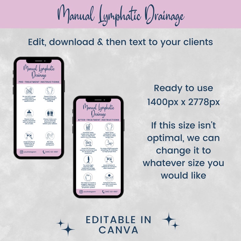 Manual Lymphatic Drainage Business Forms, Editable MLD Massage Client