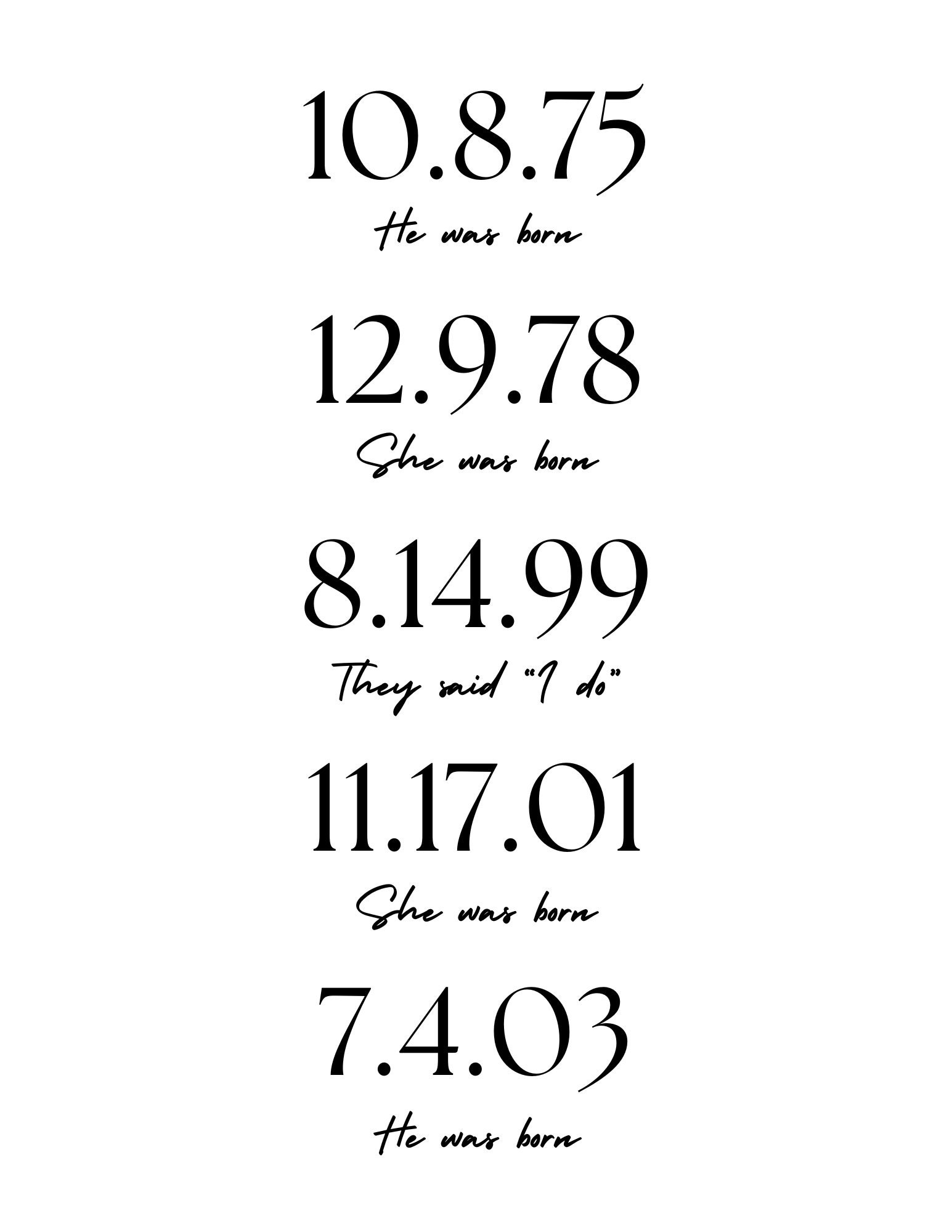 Special Dates Art Print Digital Download, Printable Home Decor, Custom ...