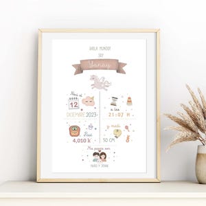 Story sheet decorative birth poster with baby information