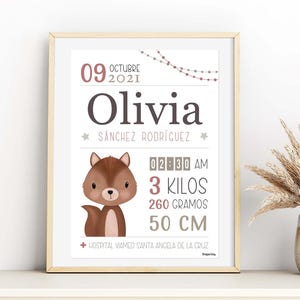 Birth poster birth poster baby birth