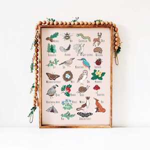 Póster del alfabeto de animales del bosque, arte mural con el alfabeto del bosque, pósteres educativos Montessori, arte para bebés al aire libre, guardería con temática de bosque