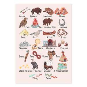 Póster de vaquero con el alfabeto, noroeste del Pacífico, arte de pared para guardería de vaqueros, póster del alfabeto Montessori, primer regalo de Navidad para bebé