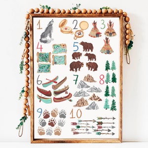 Cowboy Nursery Wall Art, Montessori Poster, Mountain nursery Print, Outdoorsy Baby Art, Adventure Nursery, Cowboy Like Me