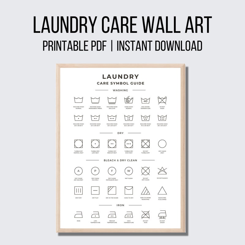 Laundry Room Decor - Etsy