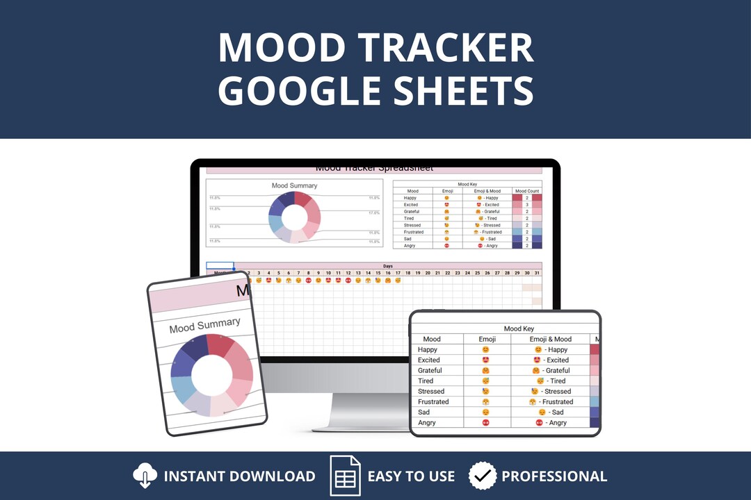 Digital Mood Tracker Spreadsheet Instant Download Daily Mood Tracker ...