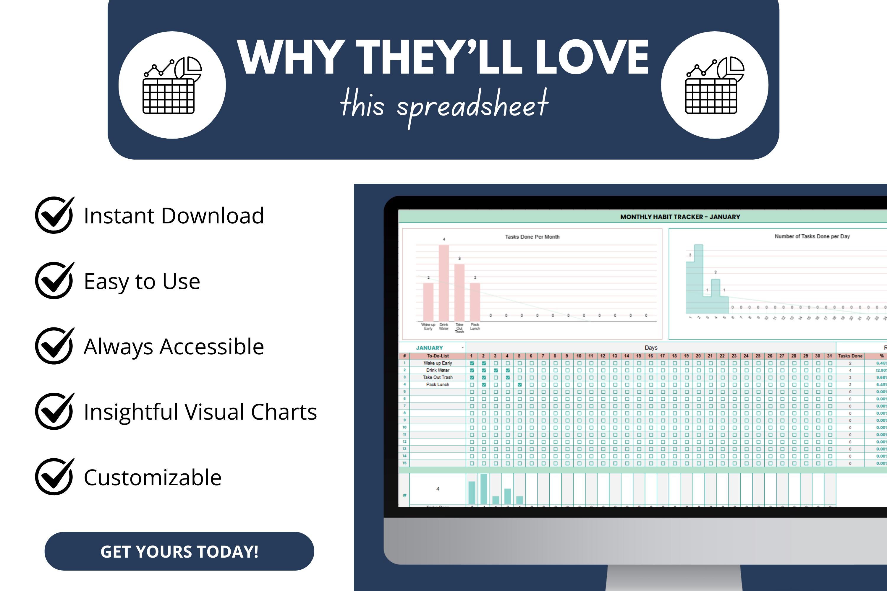 Daily Habit Tracker Spreadsheet Google Sheets Template Weekly Habit ...