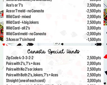 Canasta Cheat Sheet