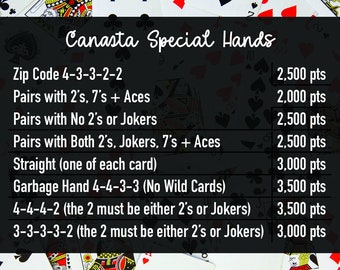 Canasta Special Hands Card