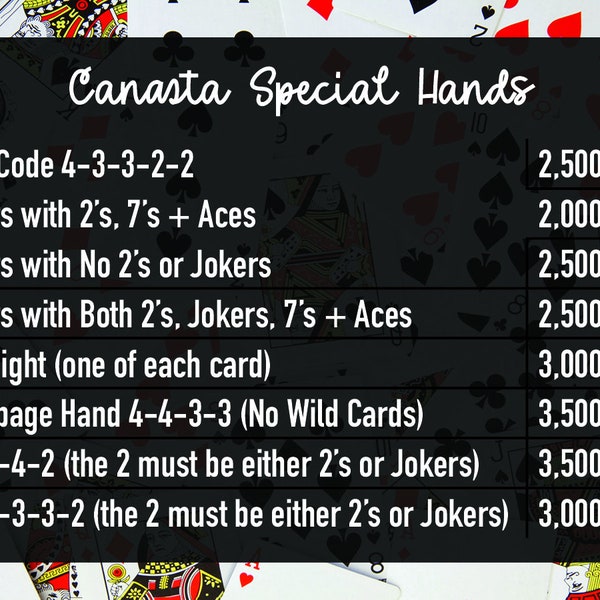 Canasta Special Hands Card