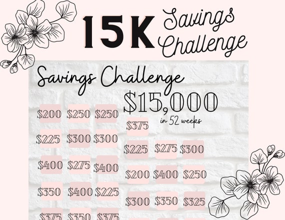 Savings Challenge 15000 Savings Tracker Save 15k Printable | Etsy