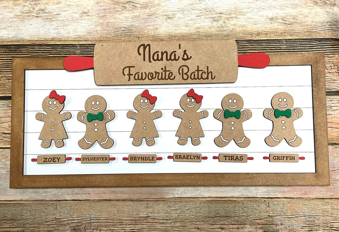 Personalized Gingerbread Sign, Grandchildren Personalized, Gingerbread ...