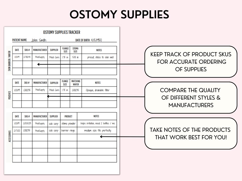 Ostomy Medical Planner, Ostomy Supplies Tracker, Colostomy Supplies