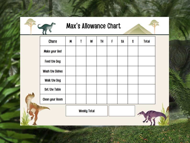 Chore Chart for Kids Dinosaur Chore Chart Printable Editable - Etsy