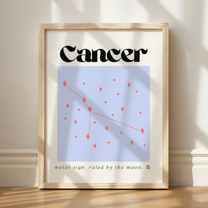 Cancer Zodiac Print, Cancer Astrology Printable, Cancer Zodiac Aesthetic Art, Gift For Celestial Lover, Cancer Printable Art