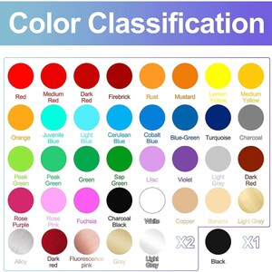 May include: Color classification chart with 25 different colored circles, each labeled with a color name. The chart includes colors like red, blue, green, yellow, orange, purple, pink, gray, white, black, and brown. The chart also includes the number of each color needed, with the text "X2" and "X1" indicating the quantity.