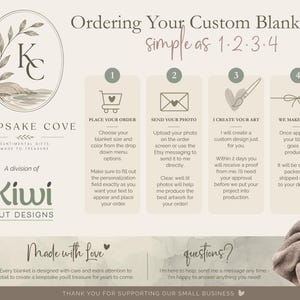 Personalized Dog Photo Blanket | Custom Pet Portrait Blanket | Dog Memorial Gift | Pet Face Blanket | Dog Lover Gift | Pet Bereavement Bild 4