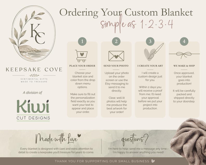 Personalized Dog Photo Blanket | Custom Pet Portrait Blanket | Dog Memorial Gift | Pet Face Blanket | Dog Lover Gift | Pet Bereavement Bild 4