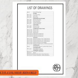 Pode incluir: Uma lista em preto e branco de desenhos para um plano de casa. A lista inclui plantas, eleva&ccedil;&otilde;es exteriores, se&ccedil;&otilde;es, tipos de constru&ccedil;&atilde;o, detalhes, cronogramas, funda&ccedil;&otilde;es e layouts de estrutura. A lista &eacute; rotulada como "Lista de desenhos" e inclui as iniciais "RH" em um c&iacute;rculo.