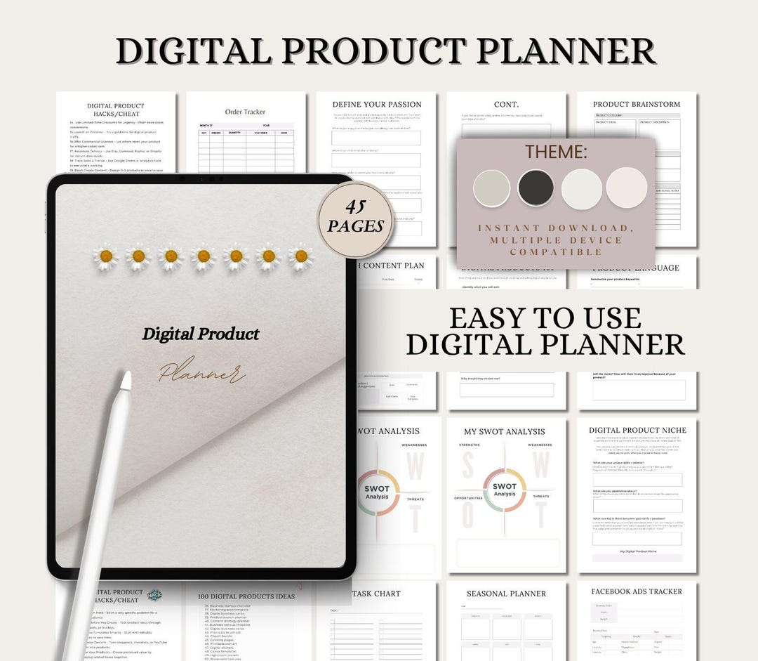 Digital Product Planner | Printable Creator Organizer for Idea Tracking ...