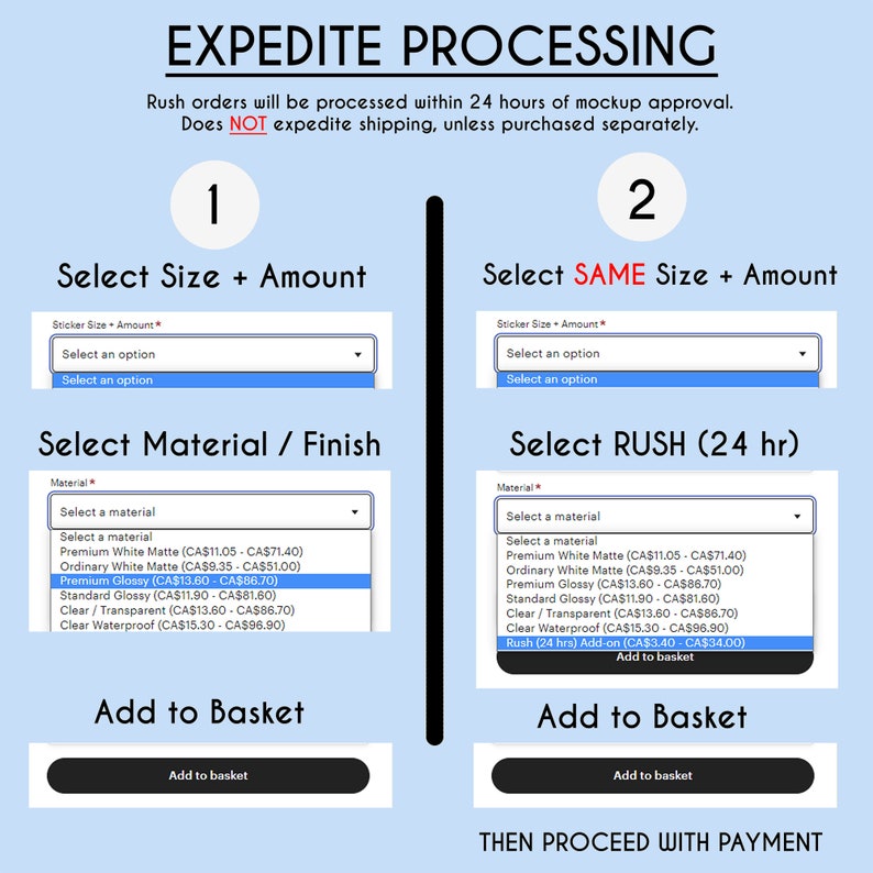 May include: An instructional graphic titled EXPEDITE PROCESSING showing two numbered steps for ordering. Step 1 shows dropdown menus for size, amount, and material finish. Step 2 shows selecting the same size and amount, then selecting the RUSH 24 hr option.