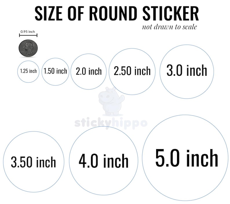 May include: A size chart for round stickers featuring the text SIZE OF ROUND STICKER and not drawn to scale. It displays a 0.95 inch coin icon and eight circular outlines labeled 1.25 inch, 1.50 inch, 2.0 inch, 2.50 inch, 3.0 inch, 3.50 inch, 4.0 inch, and 5.0 inch.