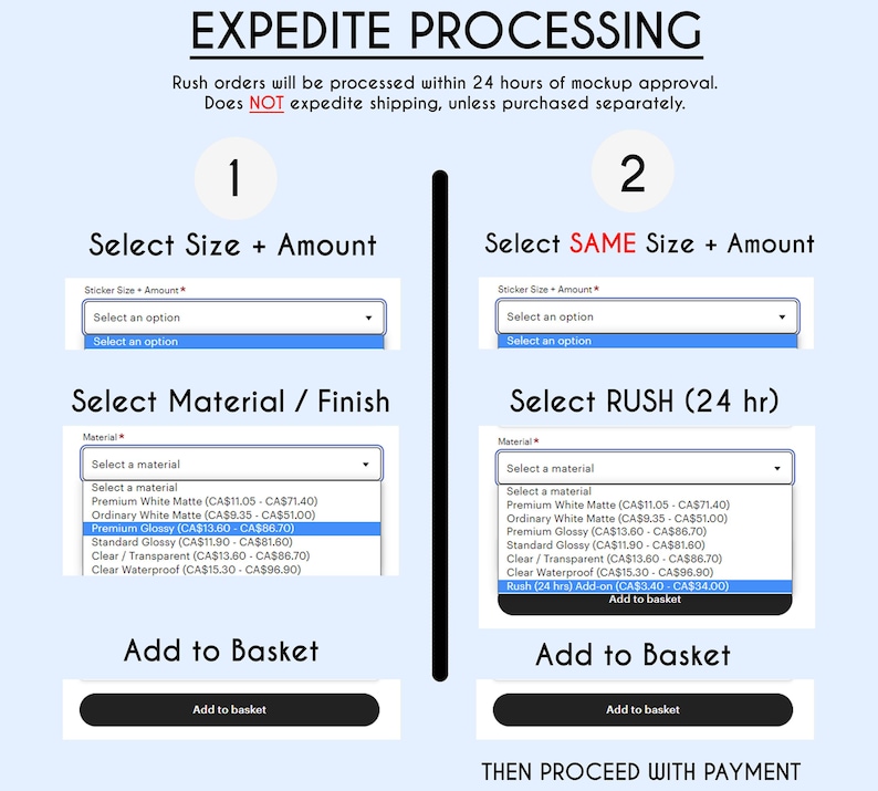 May include: An instructional graphic titled EXPEDITE PROCESSING with two numbered steps. Step 1 shows dropdown menus for size, amount, and material finish. Step 2 shows selecting the same size, amount, and the RUSH (24 hr) add-on option before checkout.